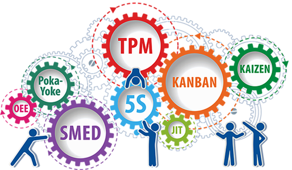 lean-management1